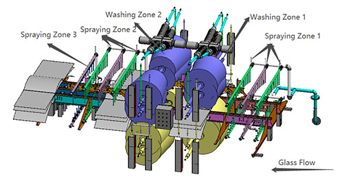 Bended Glass Washing Machine(Brush Version)7