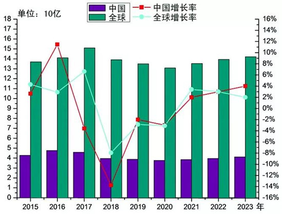 Qelq elektronik Ultrathin2